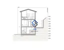 Sale of independent houses 10