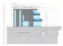 TERRENO EN VENTA EN ESCALDES 14